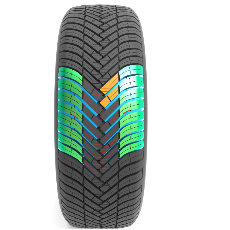215/55R17 GREENTRAC Season Master All-Weather Tire